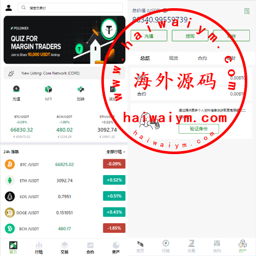 海外多语言交易所系统/秒合约/币币合约/新币认购